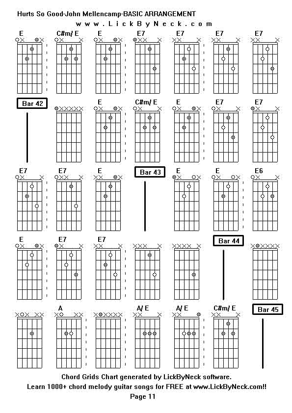 Chord Grids Chart of chord melody fingerstyle guitar song-Hurts So Good-John Mellencamp-BASIC ARRANGEMENT,generated by LickByNeck software.